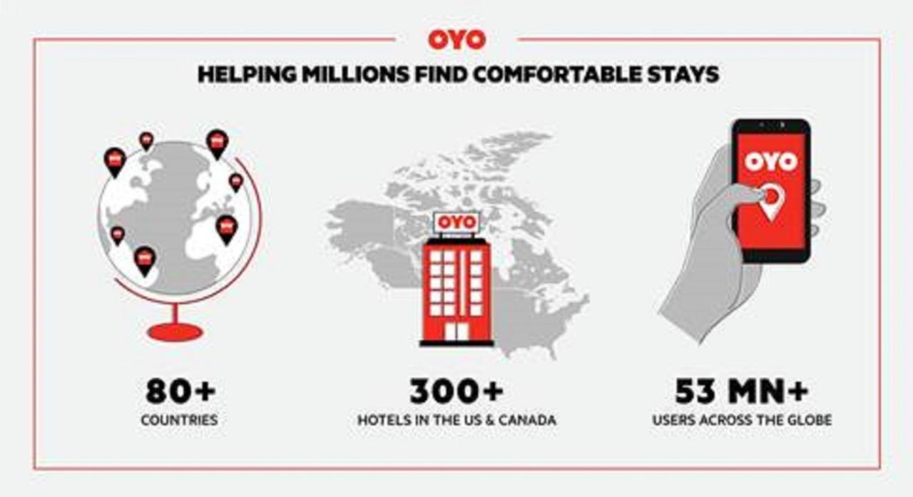 Oyo Hotel Jackson Fairgrounds I-55 외부 사진