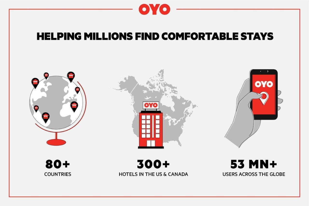 Oyo Hotel Jackson Fairgrounds I-55 외부 사진